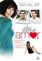 pelicula La Verdad Sobre El Amor